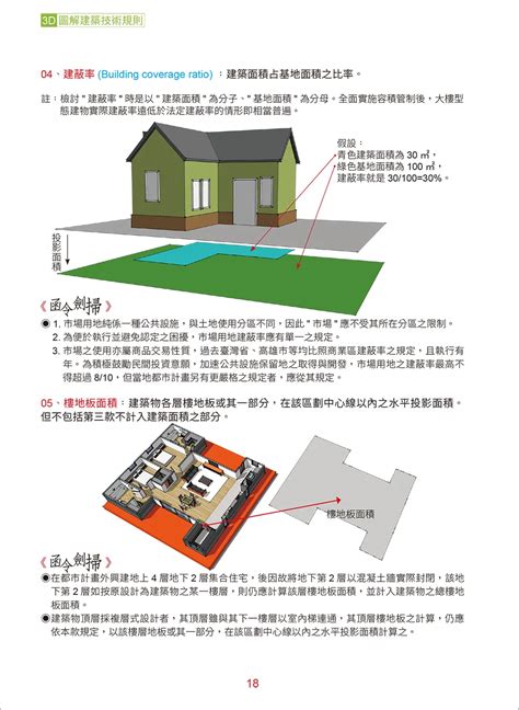 圍牆高度 法規|建築技術規則建築構造編